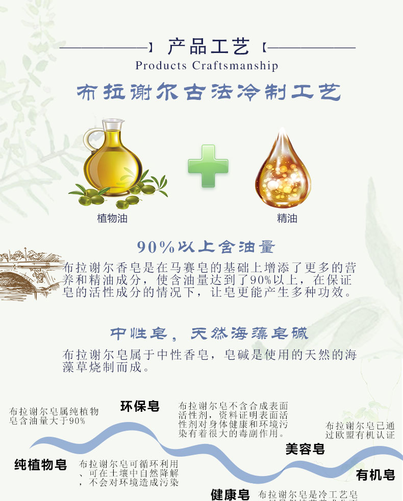布拉谢尔摩洛哥阿甘油香皂125g-详 (6).jpg