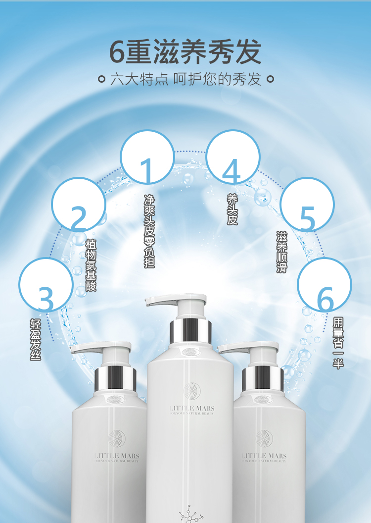 3小火星氨基酸轻养洗护套装_05.jpg