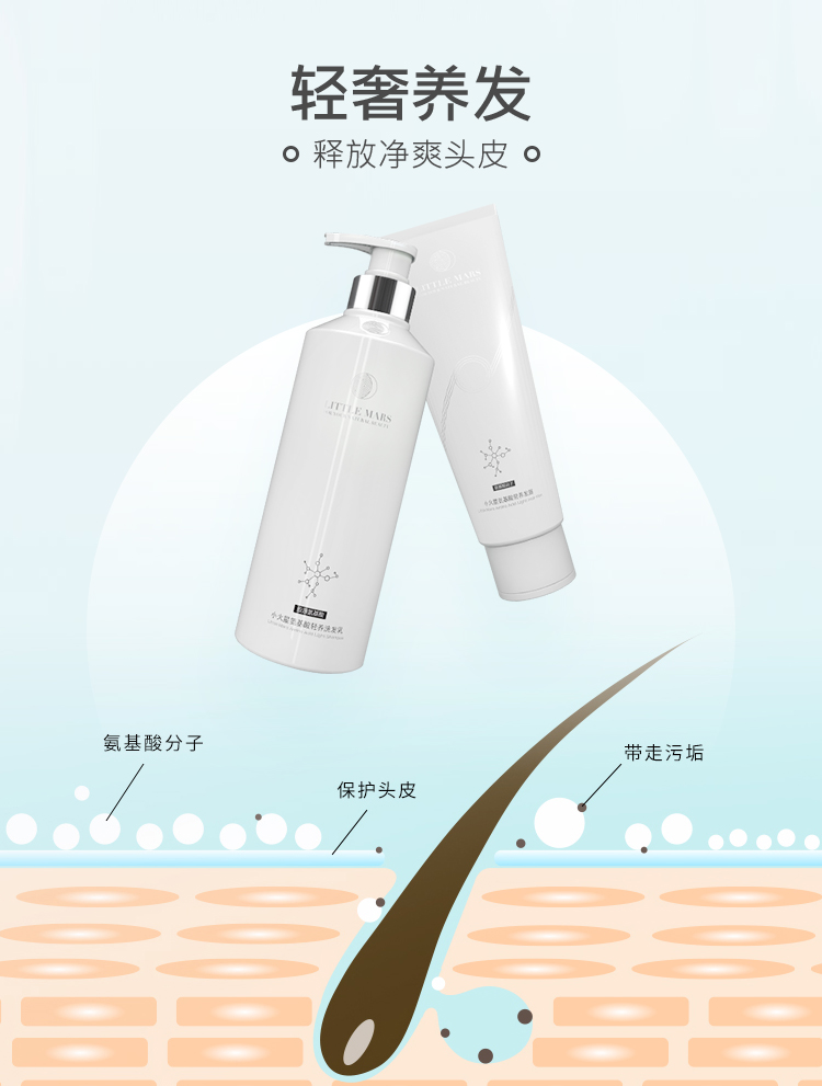 3小火星氨基酸轻养洗护套装_06.jpg
