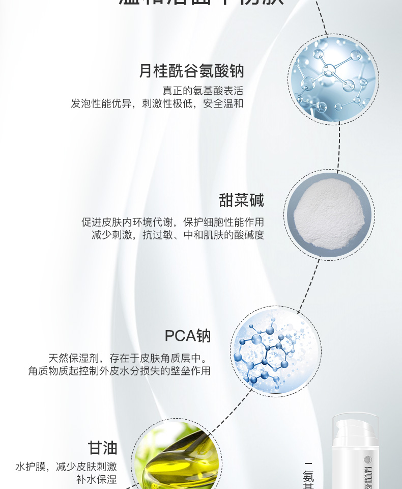洗面奶详情页_07.jpg