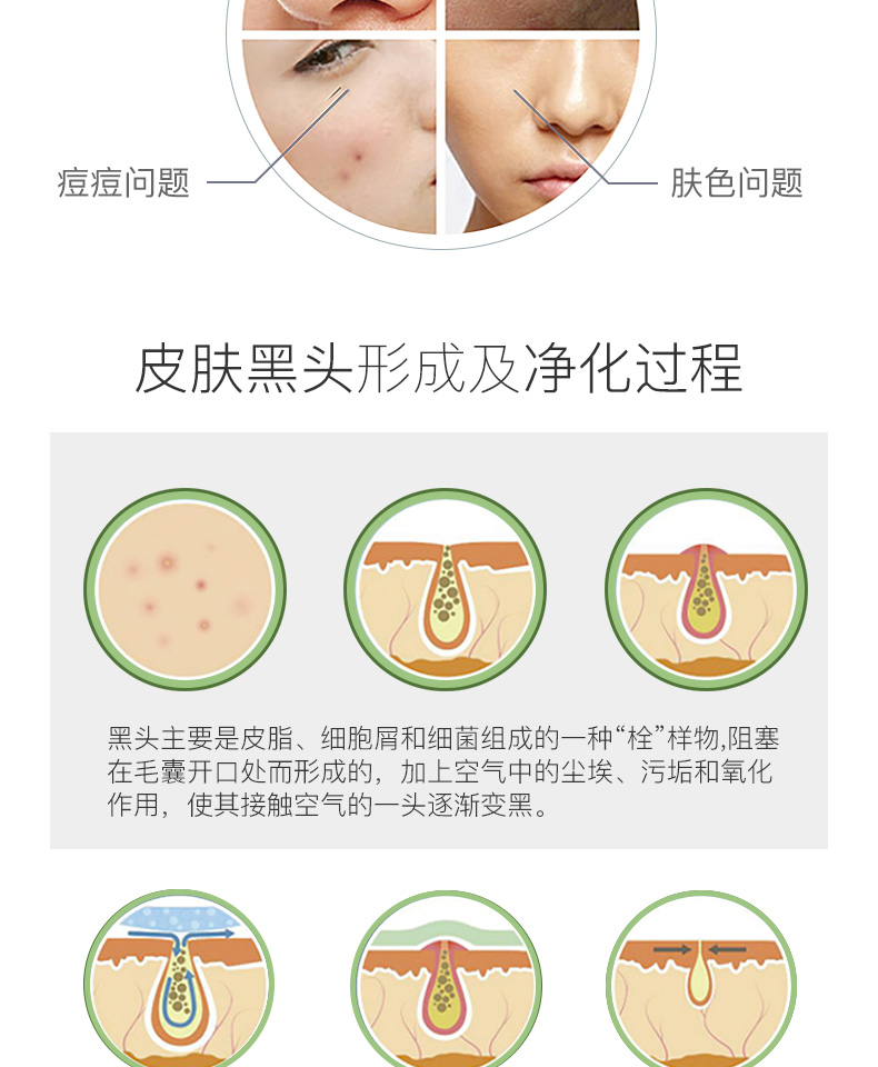 洗面奶详情页_14.jpg