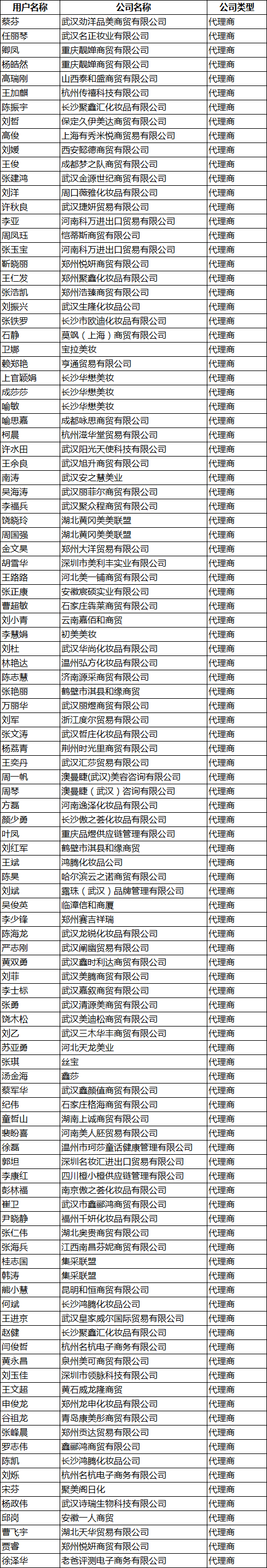 1571817716883063.png 图二代理商.png