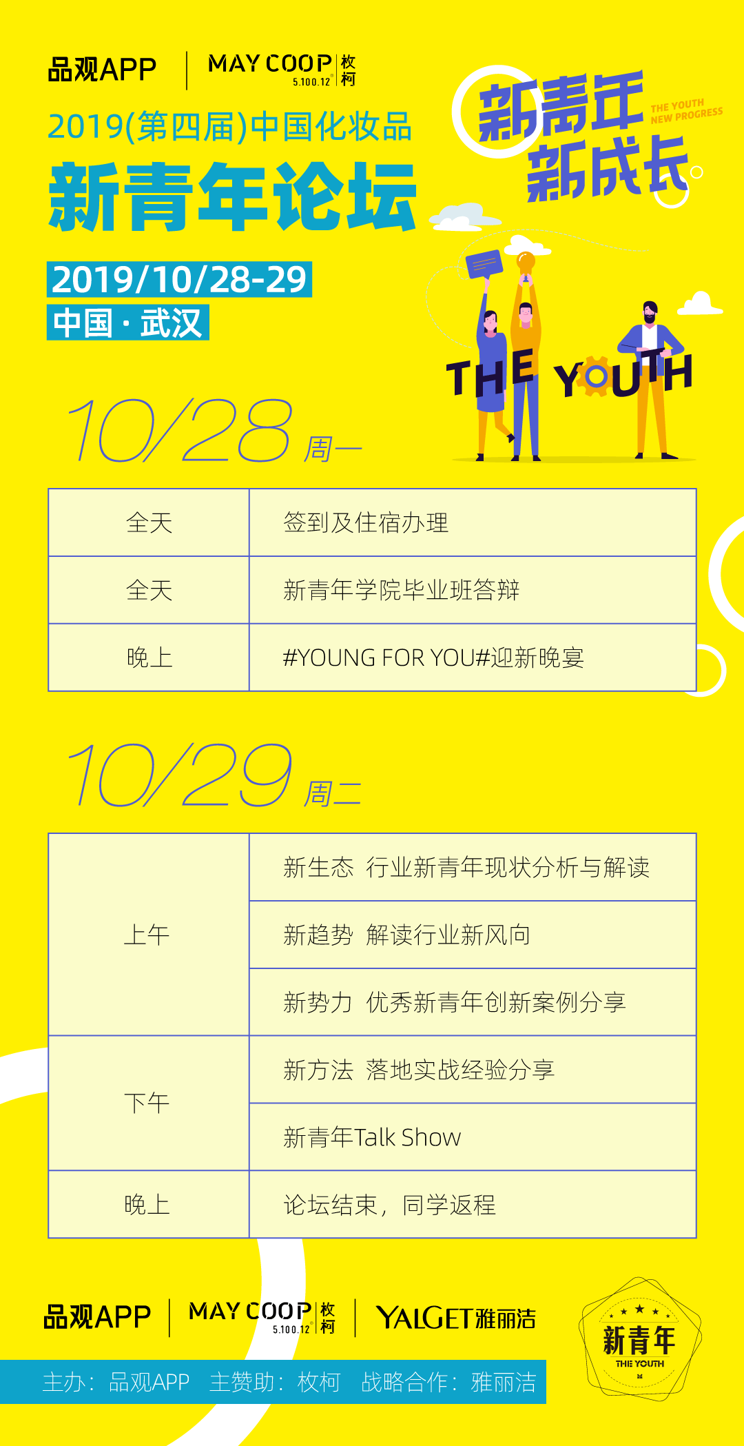 1571818987973001.png 论坛流程.png