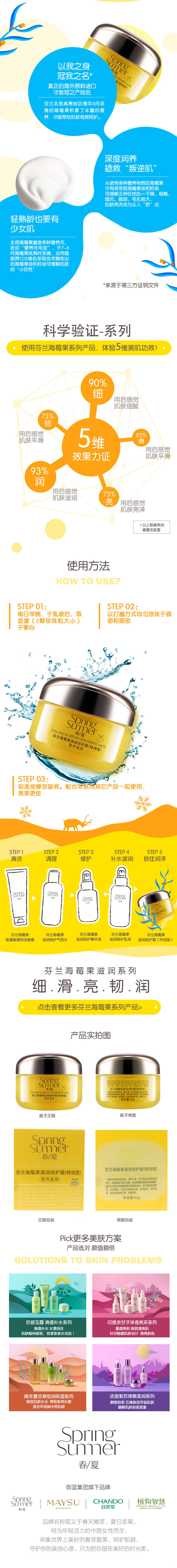 芬兰海莓果滋润倍护霜（特润型）的副本.jpg