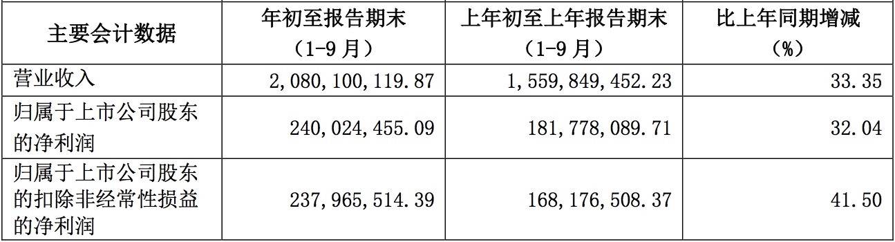 7F9D8C96-85FB-43B2-A844-29A8F0891A88.png