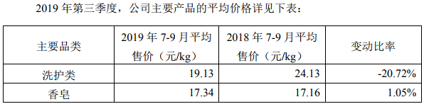 1572357243344254.png 微信图片_20191029204119.png