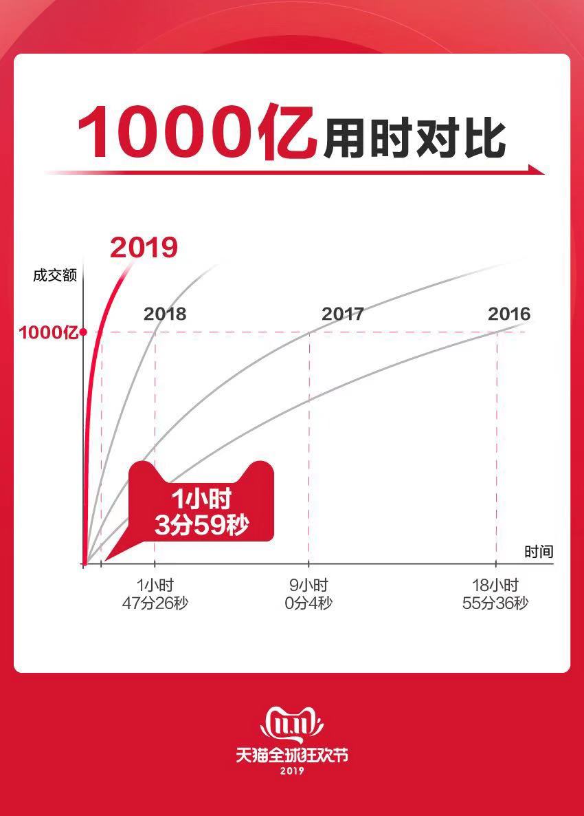 1573444484257370.jpg 微信图片_20191111112235.jpg