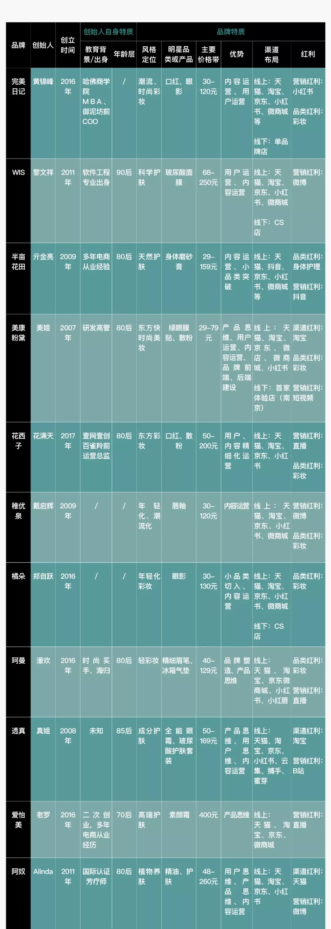 1575341831923057.jpg 未命名_副本.jpg