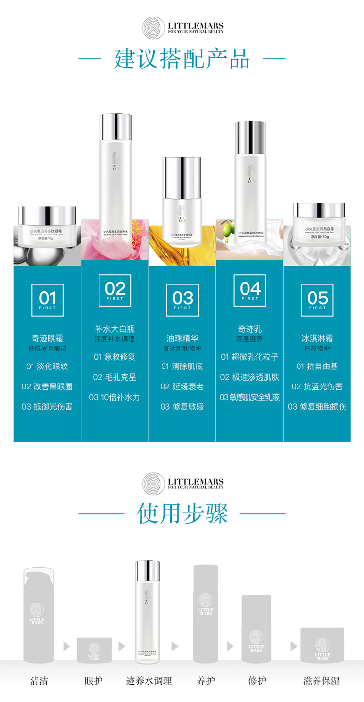 迹养水详情页最终_17.jpg