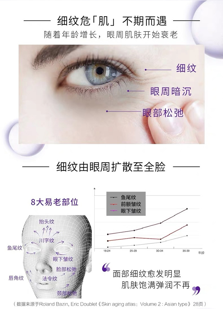 多肽眼霜详情最终_07.jpg