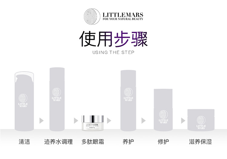 多肽眼霜详情最终_14.jpg