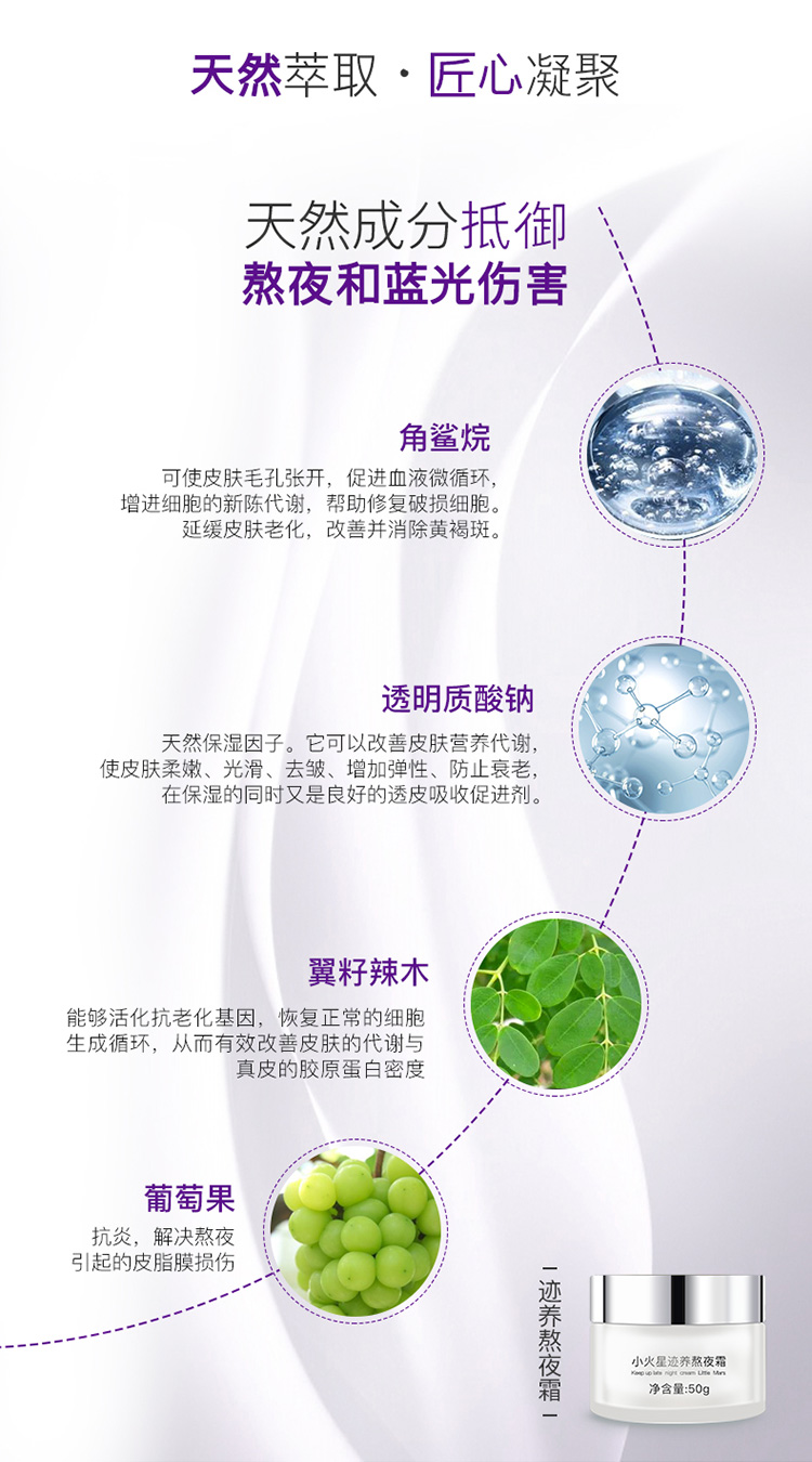 熬夜霜详情页最终_05.jpg