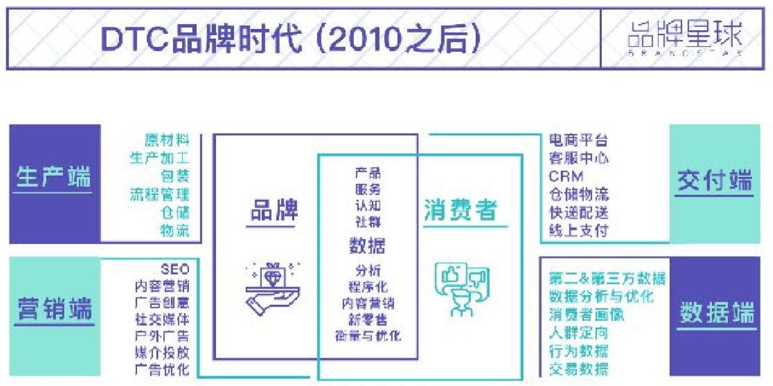 1576490560715621.png image.png