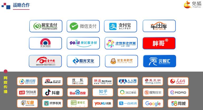 1578486316520186.jpg 免狐战略合作单位.jpg