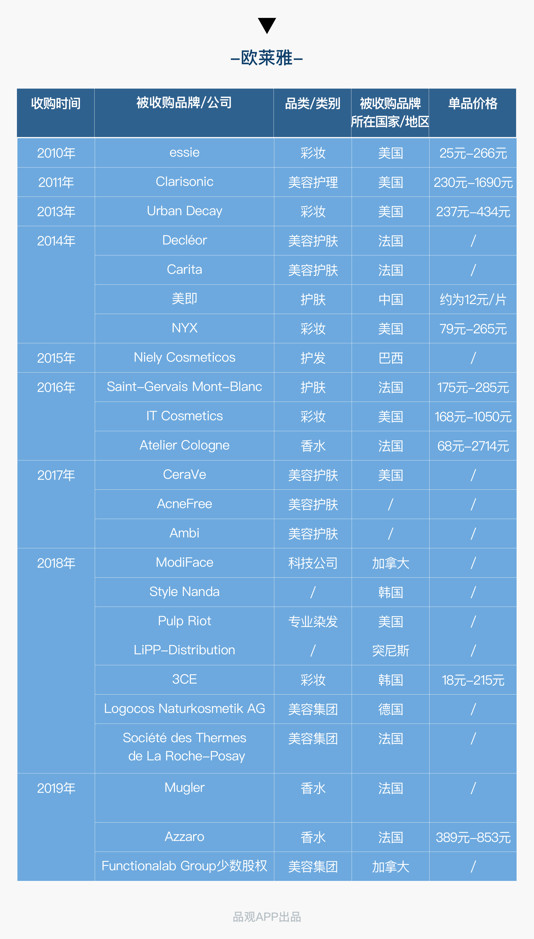 1578894235511983.png 微信图片_20200113135052.png