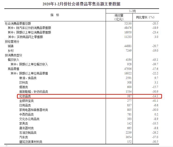 1584352076855083.png 国家统计局.png