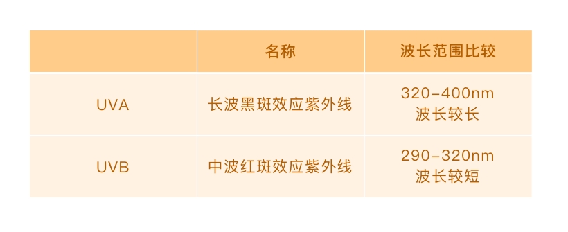 1585135772223281.jpg 图3.jpg