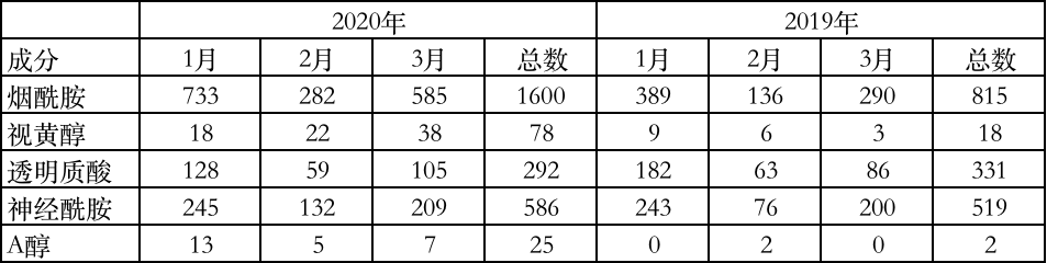 1586339724856083.png 微信图片_20200408175454.png