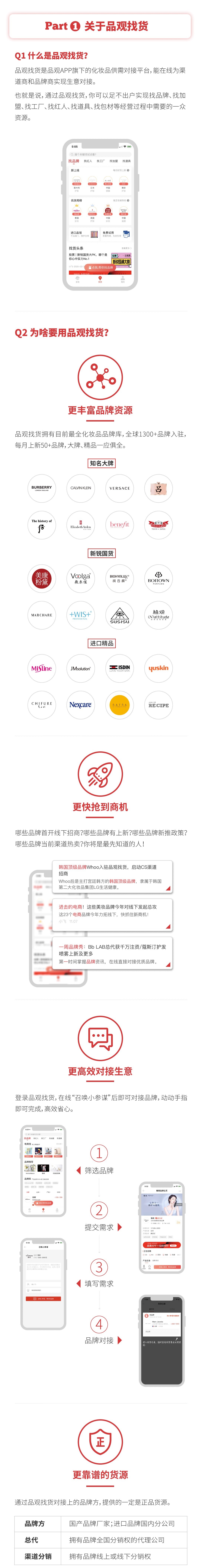 1586404428841640.jpg 1去掉标题.jpg
