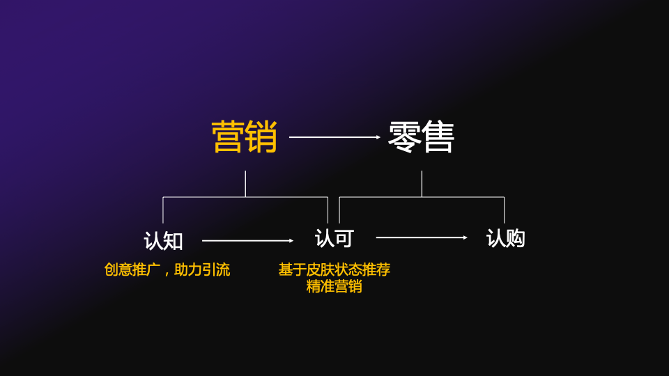 1586942539678218.png 8.png