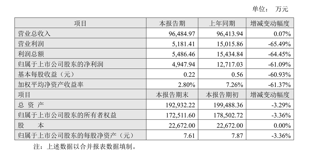 1587049370901840.jpg 微信图片_20200416225720_副本.jpg