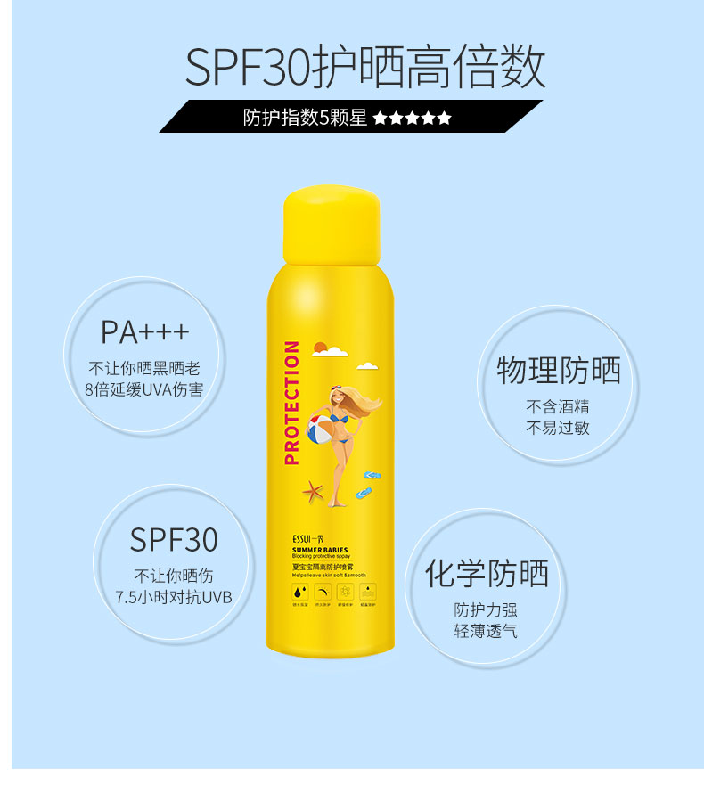2019夏宝宝防晒喷雾_05.jpg