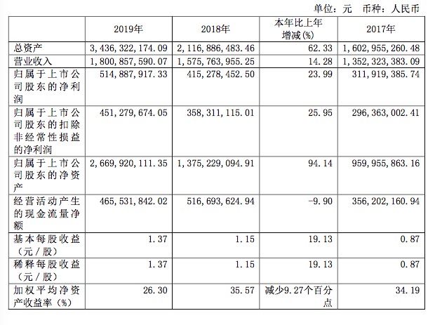 1587475104769329.jpg 微信图片_20200421211431.jpg