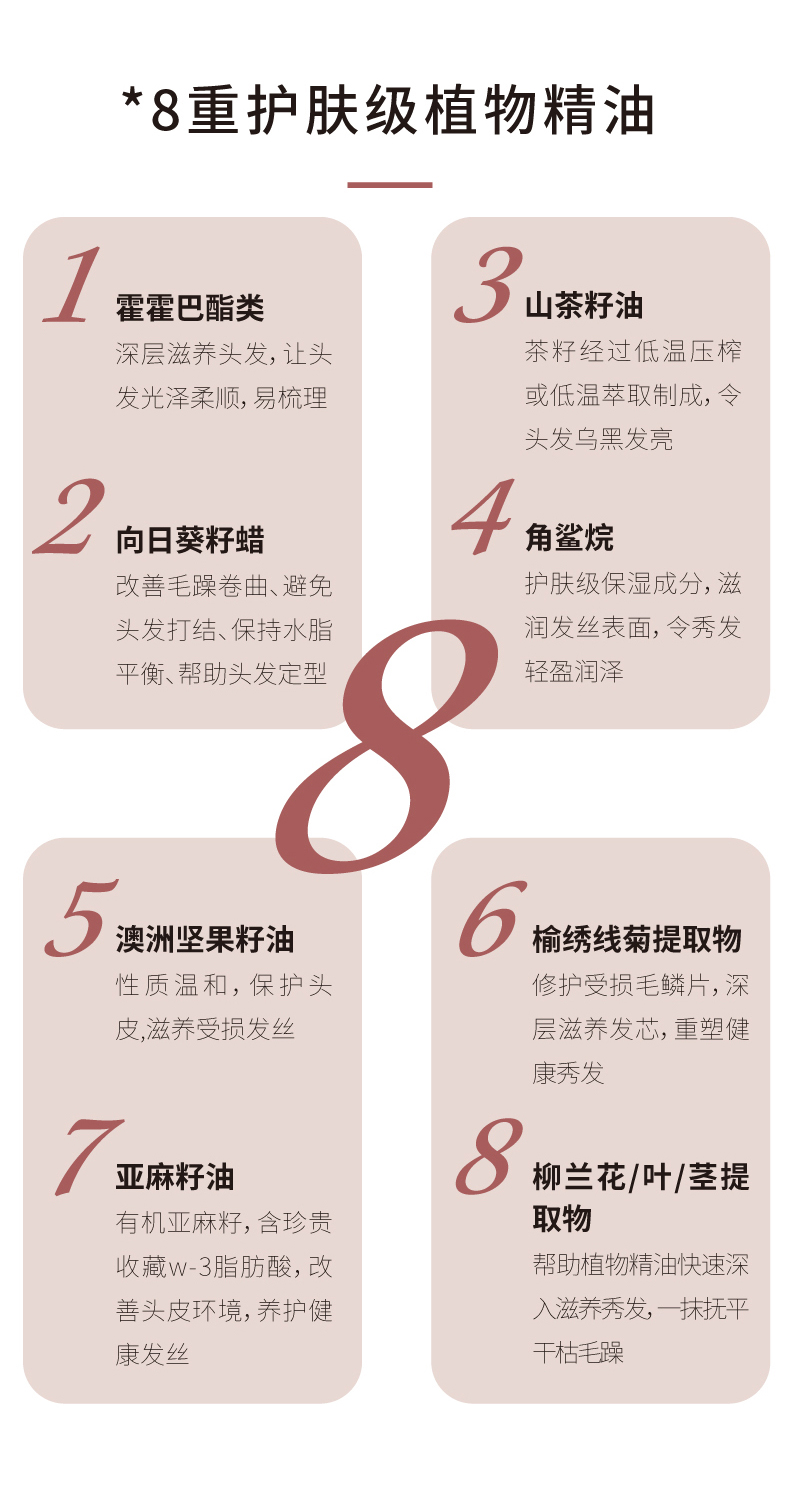 香草豆蔻洗护详情页-完整_11.jpg