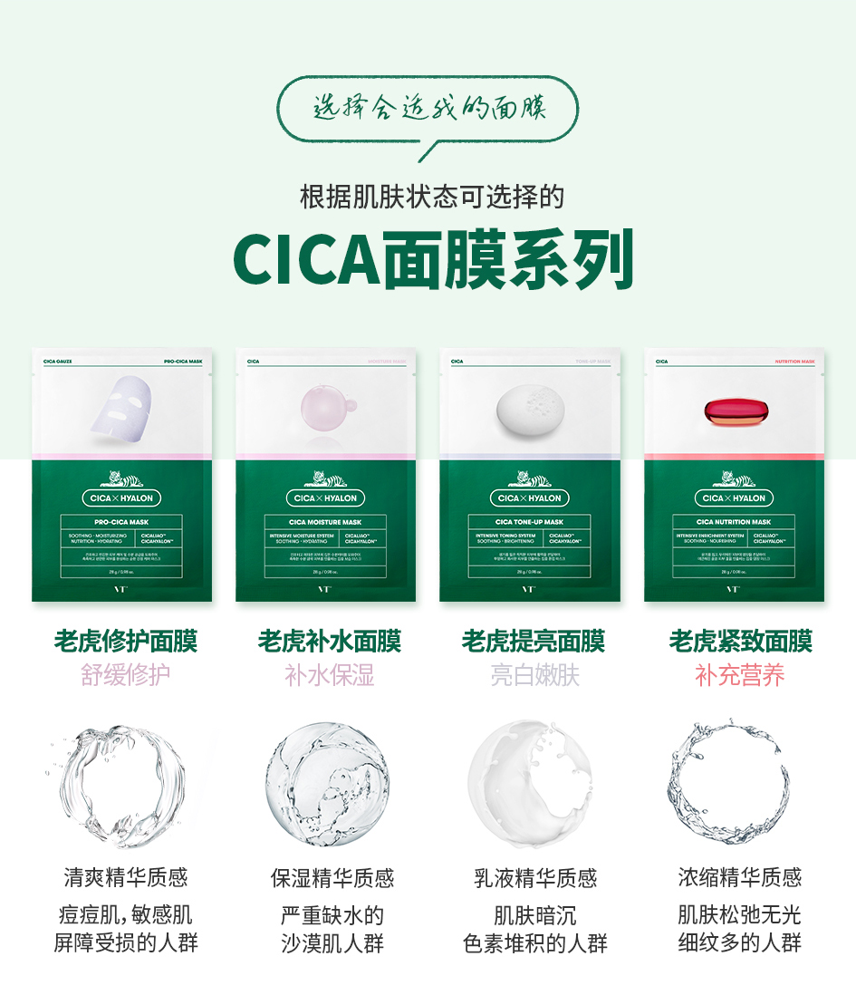CICA老虎营养面膜1_04.jpg