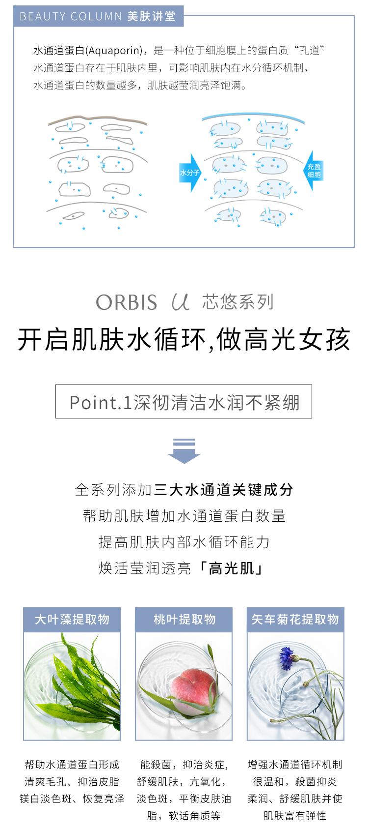 洗面奶_03.jpg