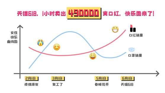 1591010303554604.png QQ图片20200601192832.png