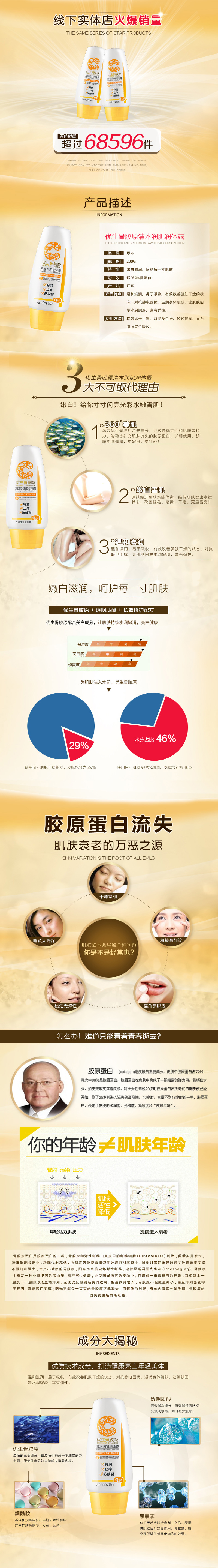 蒽菲骨胶原清本润肌润体露详情页.jpg