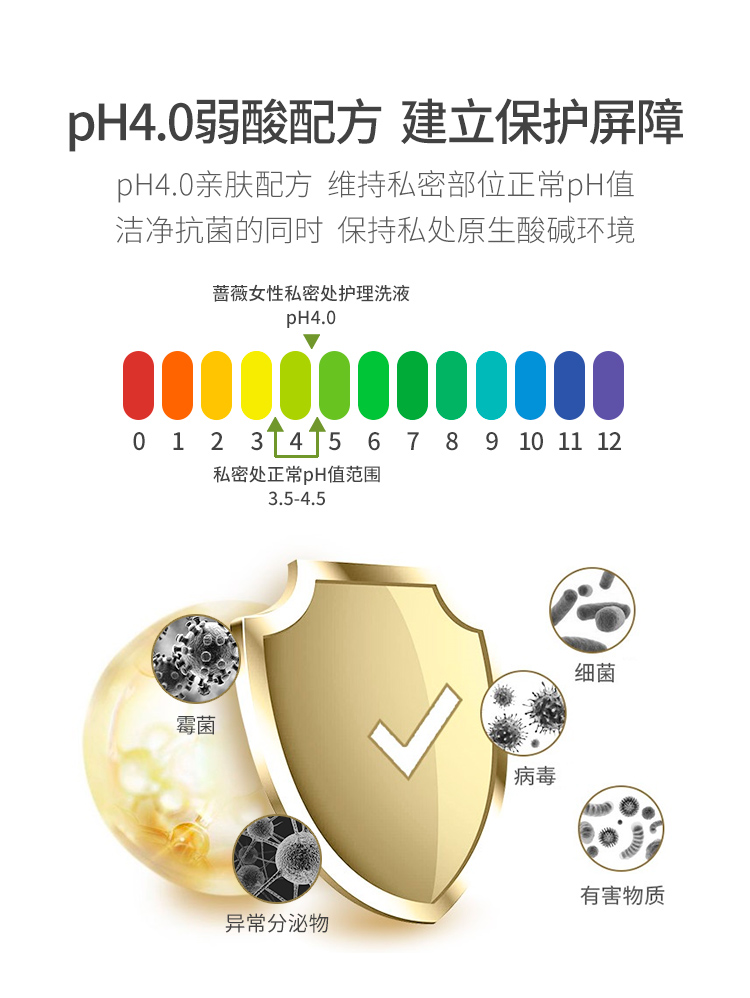蔷薇美肌私密处护理液_10.jpg