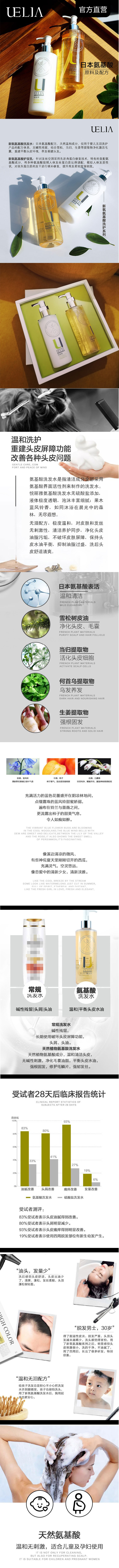 新氧氨基酸洗护.jpg