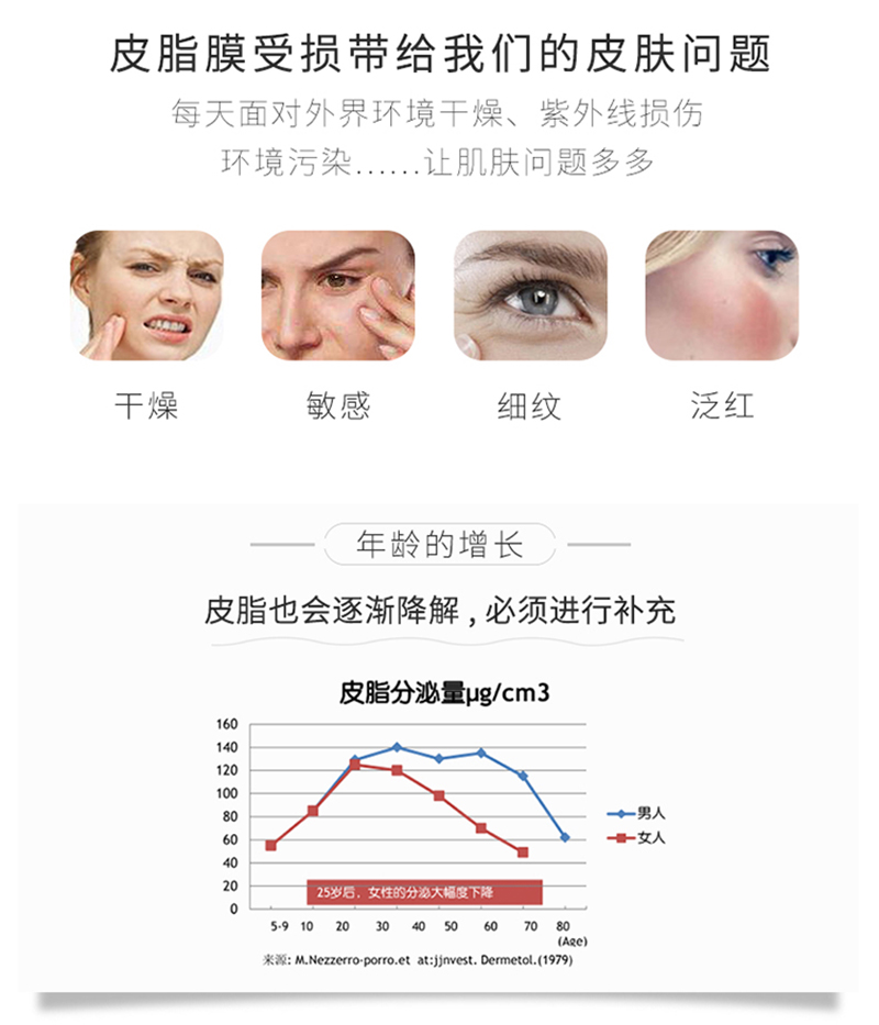 膜力面霜_02.jpg