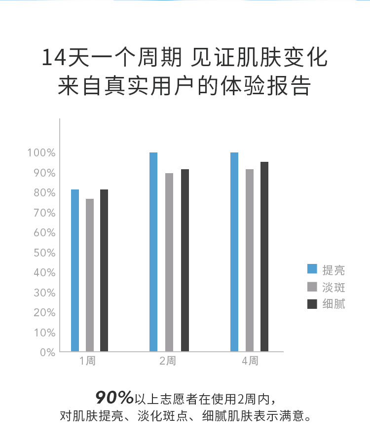 F-_00000产品_HYA精华_hya详情页0604_hya_04.jpg
