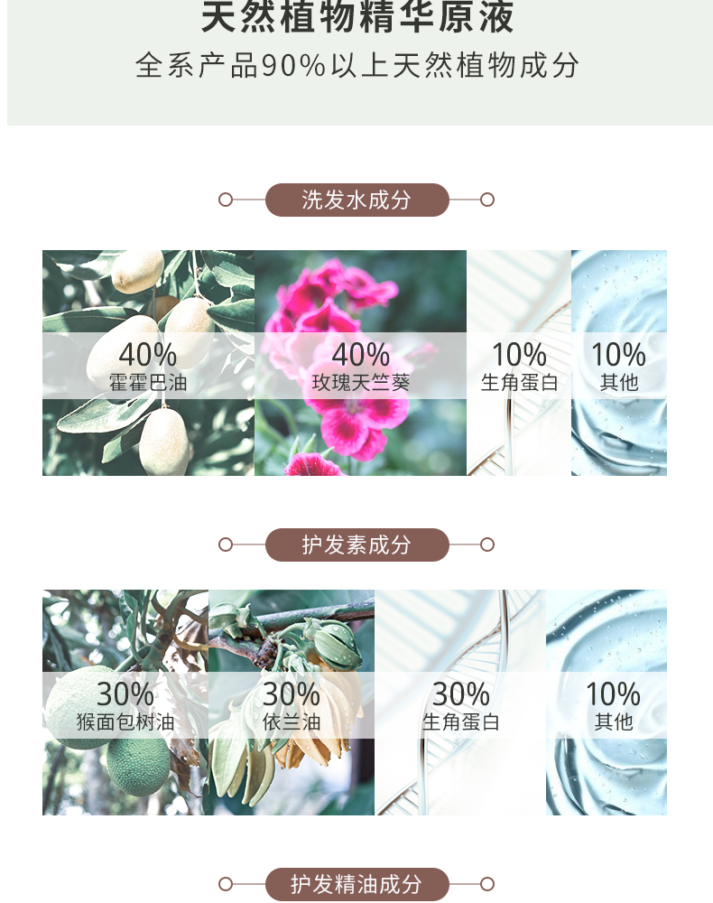 护发精油详情_15.jpg