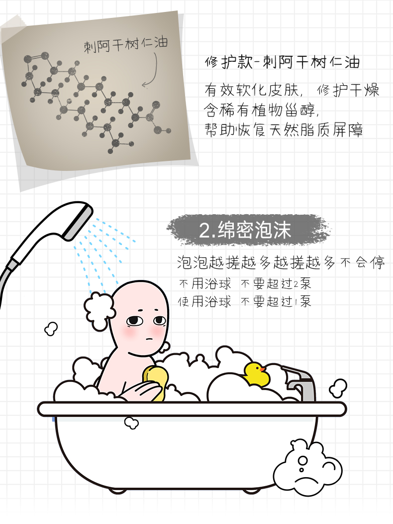 SI沐浴露_09.jpg