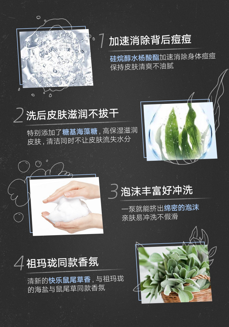 SI沐浴露_10.jpg