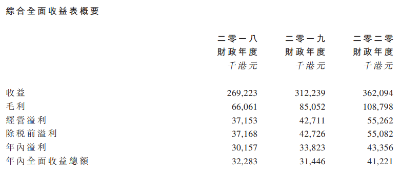 1597215294255879.png 图片2.png