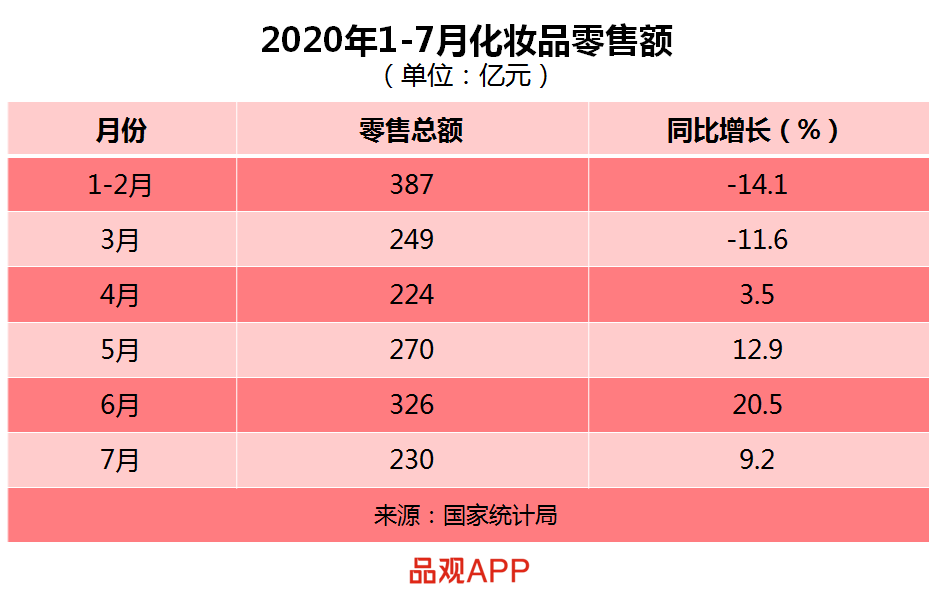 1597379706132466.png 表表表---.png