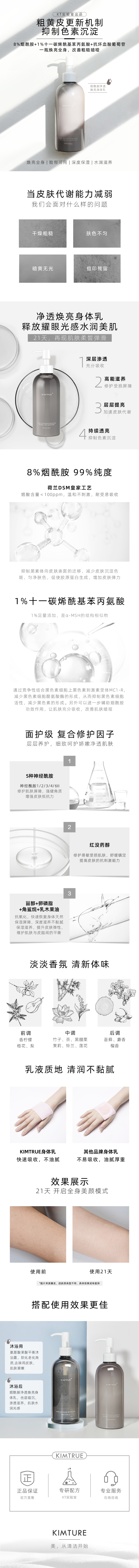 烟酰胺净透焕亮身体乳.jpg