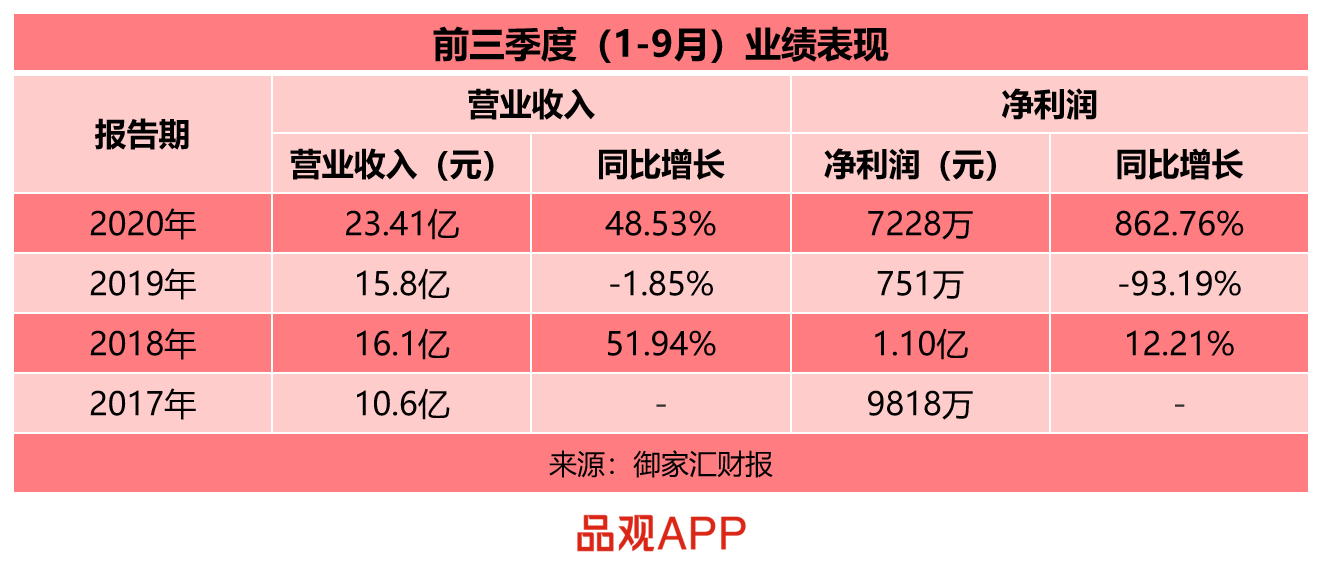微信截图_20201027114627.png