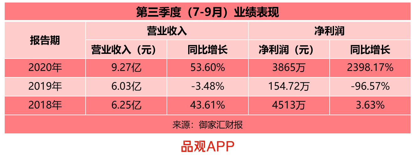 微信截图_20201027115021.png