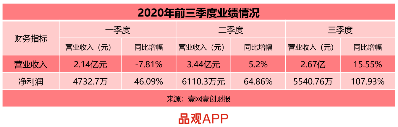 微信截图_20201028235221.png