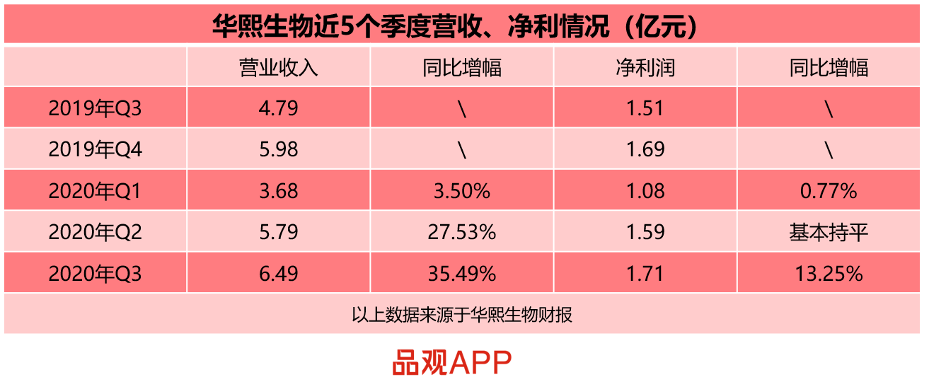 1603970740296648.png 微信截图_20201029191754.png