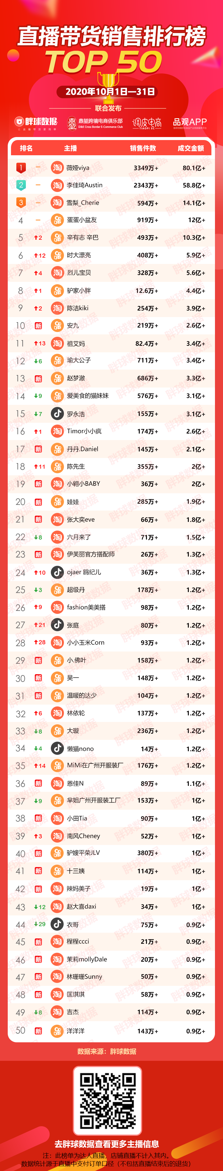 1604556676976488.png 图1.png