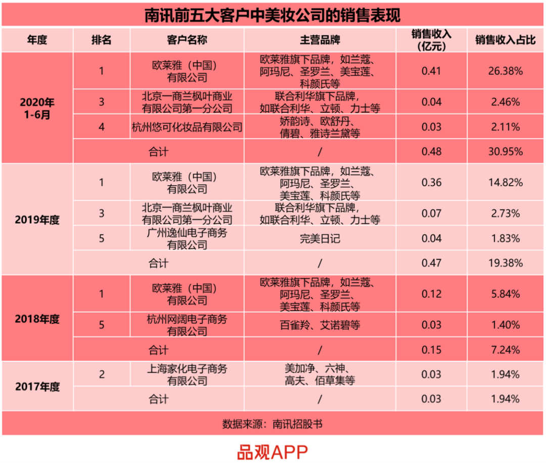 1606112246409395.png 4.png