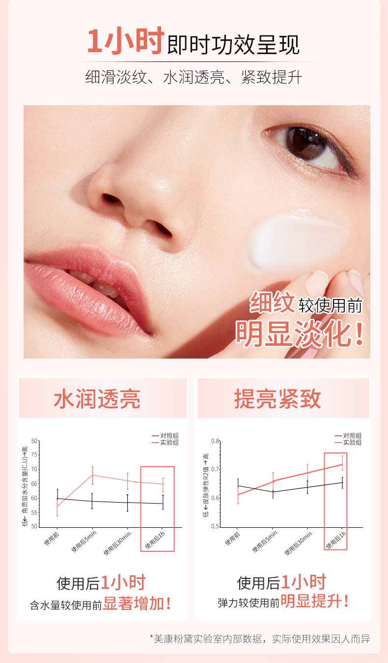 光透A醇丝绒霜描述_08.jpg