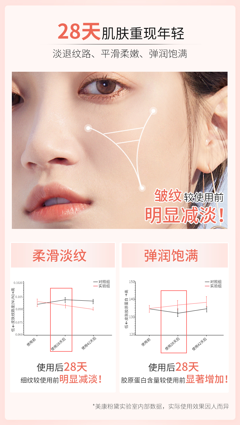 光透A醇丝绒霜描述_09.jpg